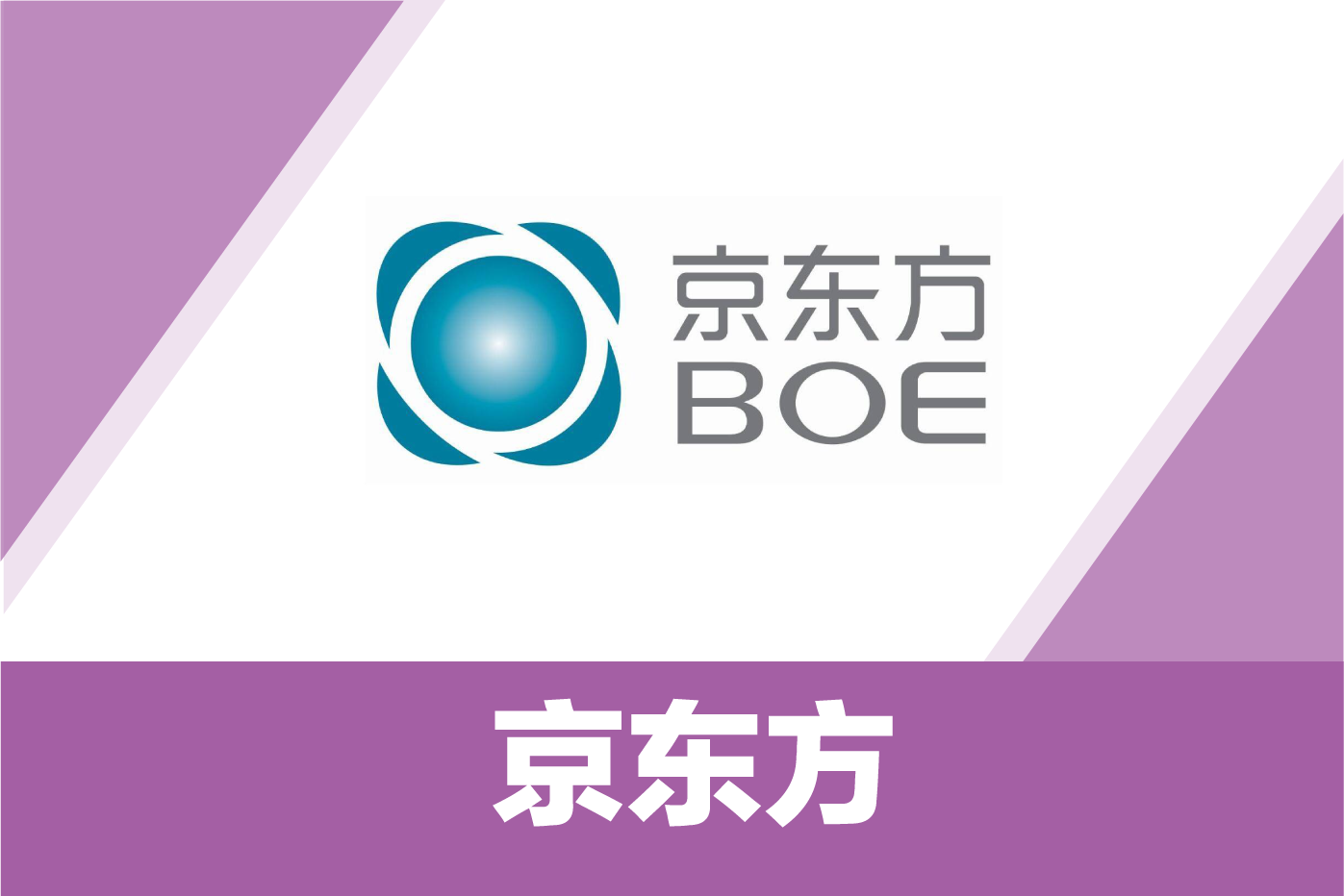 京东方